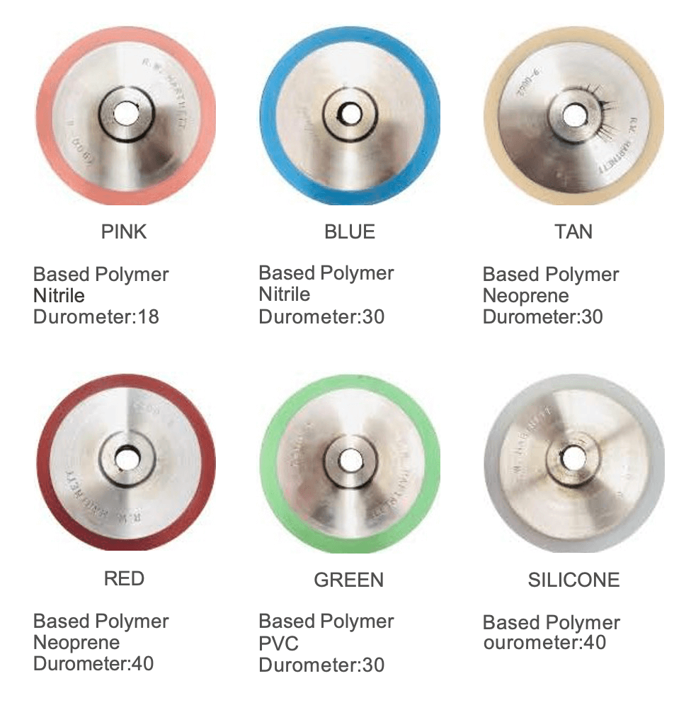 Six metal wheels with colored rubber rims and labels: pink (durometer 18, nitrile), blue (30, nitrile), tan (30, neoprene), red (40, neoprene), green (30, PVC), and gray (40, silicone).